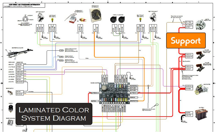 [DIAGRAM] Fuse Box Diagram Hotrod - MYDIAGRAM.ONLINE